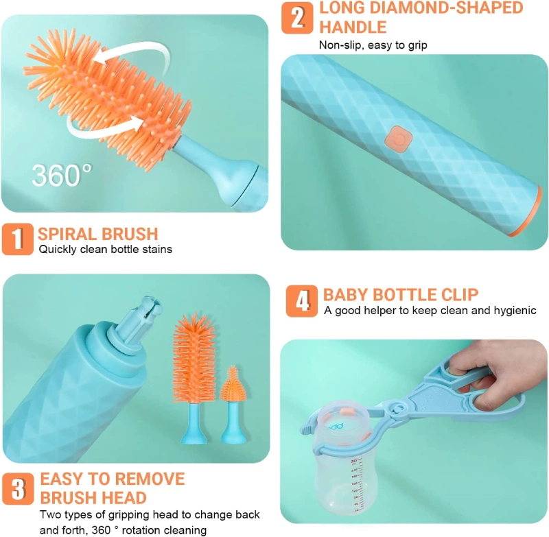 Griptight - Premium Extra Wide Bottle Cleaning Brush And Teat